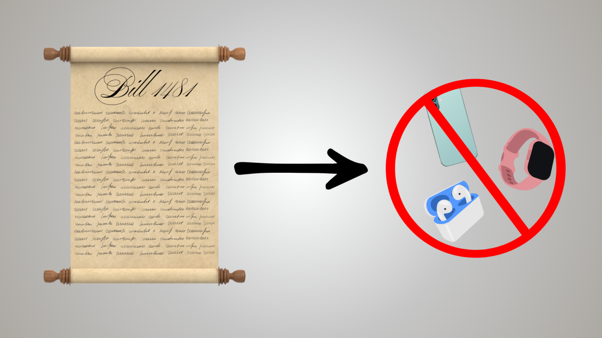 Made with Canva, this graphic shows a bill that leads to the restriction of personal devices. The Texas Bill 1481 prohibits the usage of phones during the school day. The bill has raised more concerns as it continues to stand.